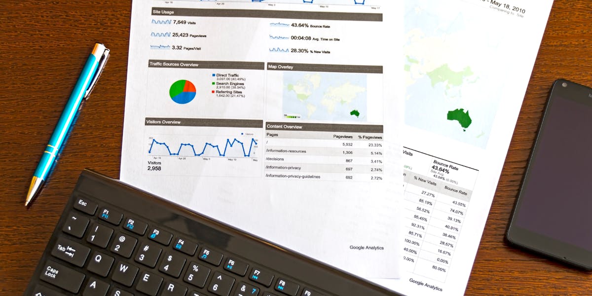 video marketing trends 2025